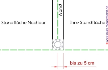 mobiler Maxi-messestand Reihenstand-Synchronisierung